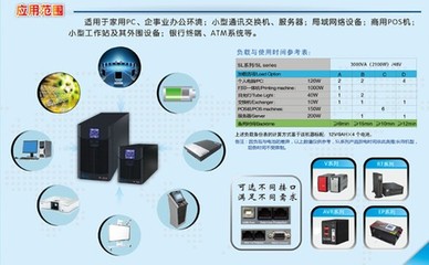 安全稳定，守护电力——守护星UPS-SL-5KL包装设计解析与市场售价4500元评述