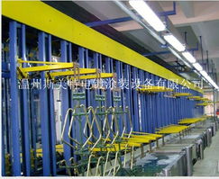 全自动垂直升降挂镀铜镍铬电镀系统与瑞安市斯普达电镀涂装设备制造厂的包装设计