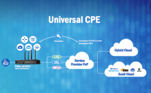 局域网组网完成后的网络性能关键因素——网络设备